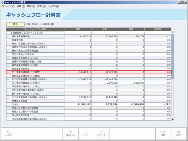 キャッシュフロー計算書_展開表示前.jpg