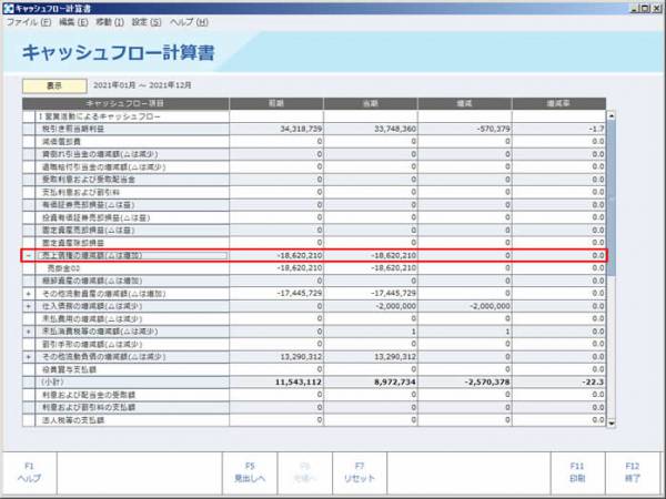 キャッシュフロー計算書_展開表示後.jpg