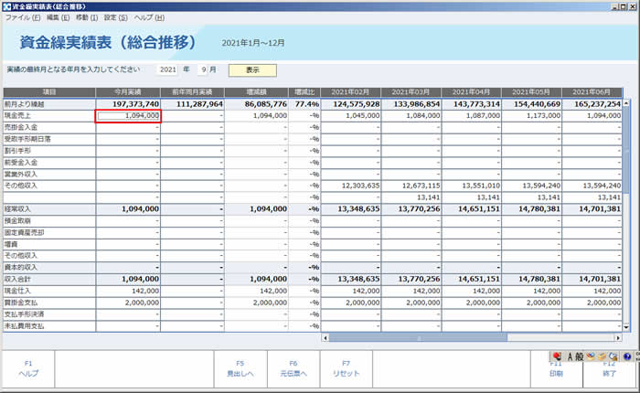 資金繰実績表_画面_ドリルダウン前.JPG