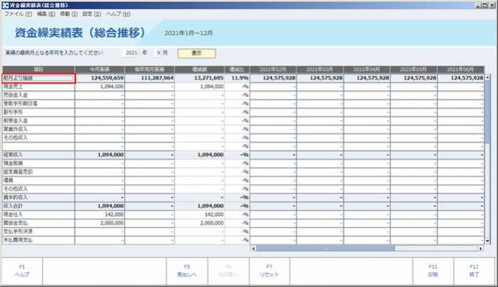 資金繰実績表_画面_表示押下時.JPG