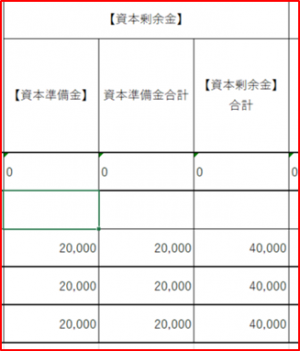 株主資本等変動計算書設定03.png