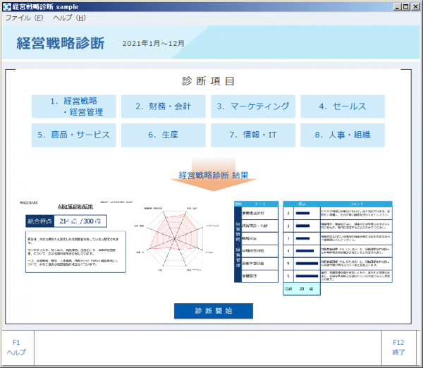 経営戦略診断.PNG